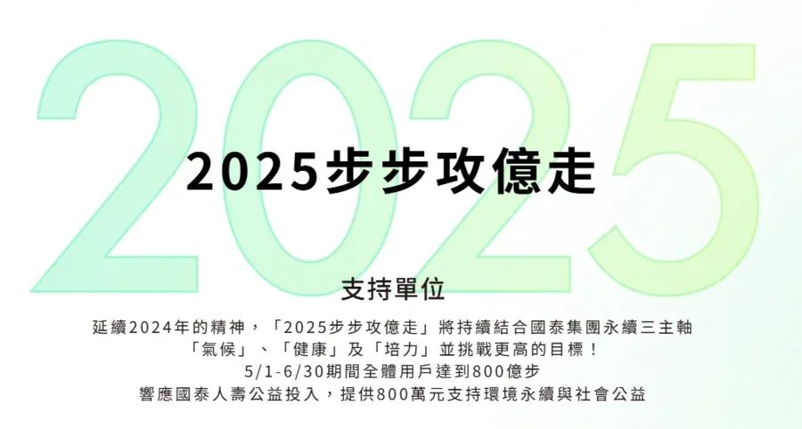 圖片說明：『頒發步步攻億走最佳勇腳獎』活動1-活動宣傳1。