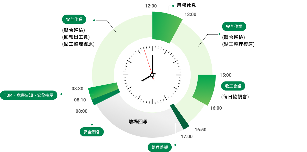三井工程股份有限公司